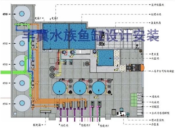 水族館工程設計11